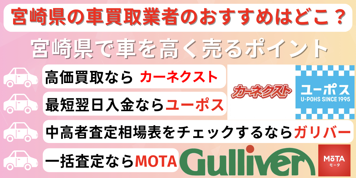 宮崎県　車買取業者　おすすめ　高く売る